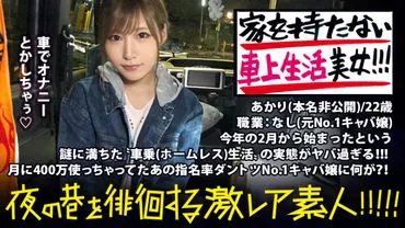 Ein mysteriöses Auto-Leben mit einer wunderschönen Frau!!! Mit der Idee, keine Adresse zu haben, lebt sie frei und sorglos in Tokio und überlebt dort auf grandiose Weise!!! Als No. 1 Hostess soll sie jeden Monat 4 Millionen Yen ausgeben. Sie hat ihr glänzendes Leben aufgegeben und warum sie jetzt so lebt...?! Je mehr man ihr zuhört, desto mehr kommen ihre tiefen menschlichen Beziehungen zum Vorschein und gleichzeitig beginnen ihre zu obszönen sexuellen Vorlieben zu zeigen...!!!!: Eine „extrem seltene Amateurin“ wandert durch die Straßen der Nacht!!! 06